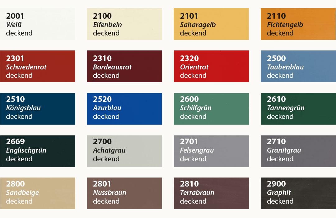 Holzschutzmittel Haus & Garten für den Außenbereich