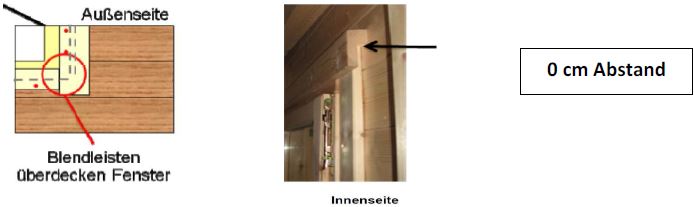 Holzpavillon Bauanleitung - Bauanleitung Pavillon