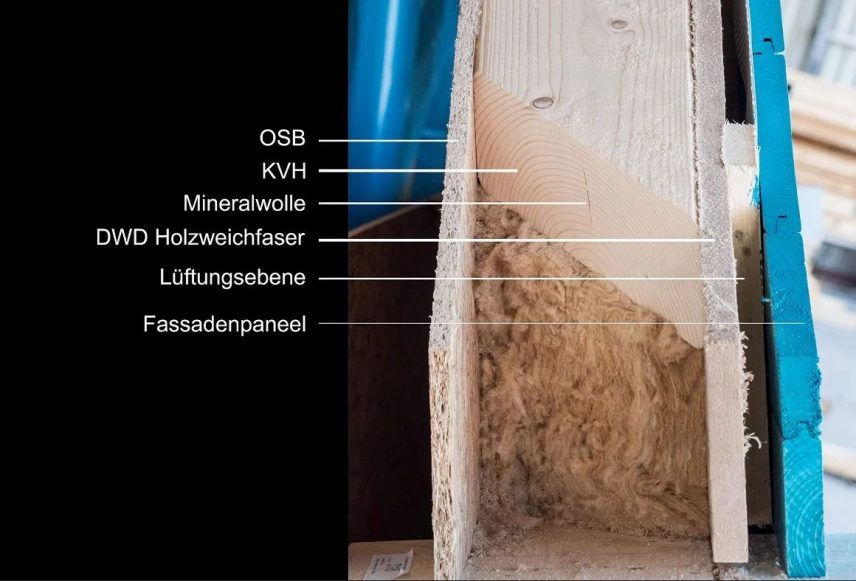 Wandaufbau Holzrahmenbau Dampfsperre
