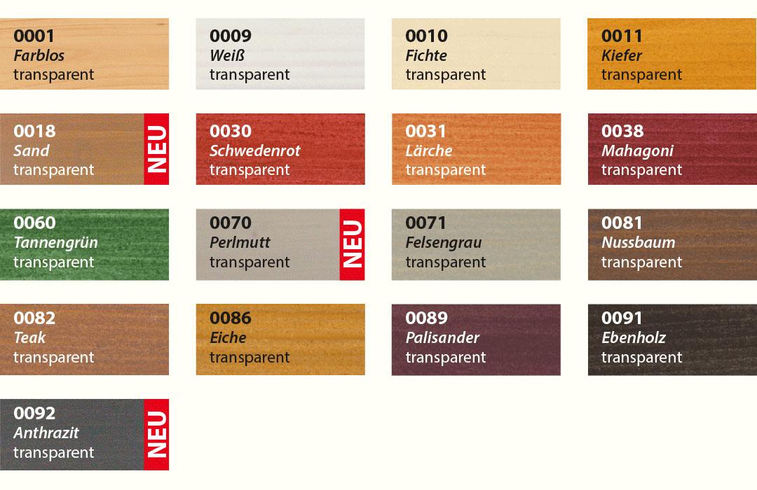 Holzschutzlasur / Holzschutzfarbe für Außen, 2.5 Liter